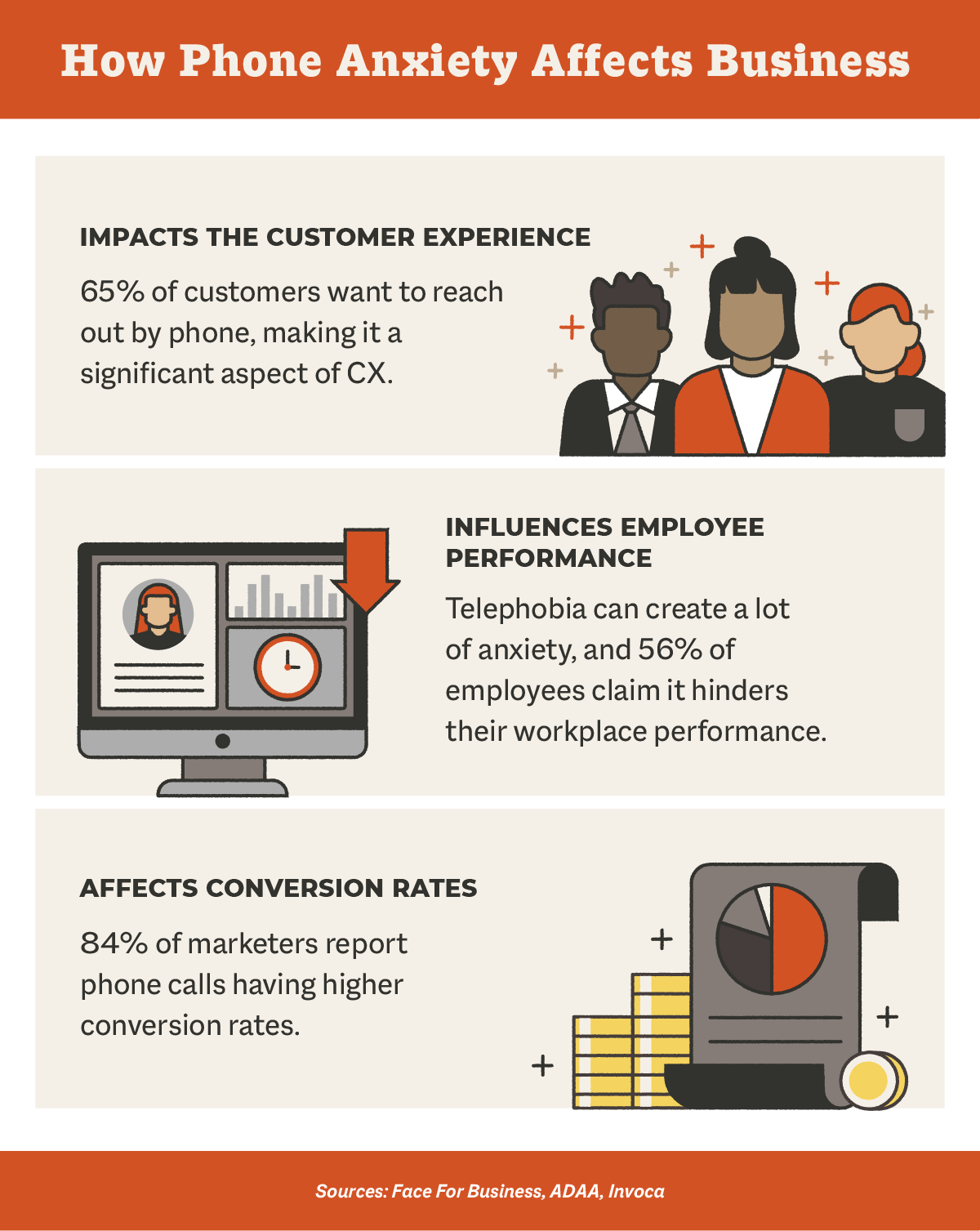 Telephobia 7 Tips to Help You Phone Anxiety Smith.ai